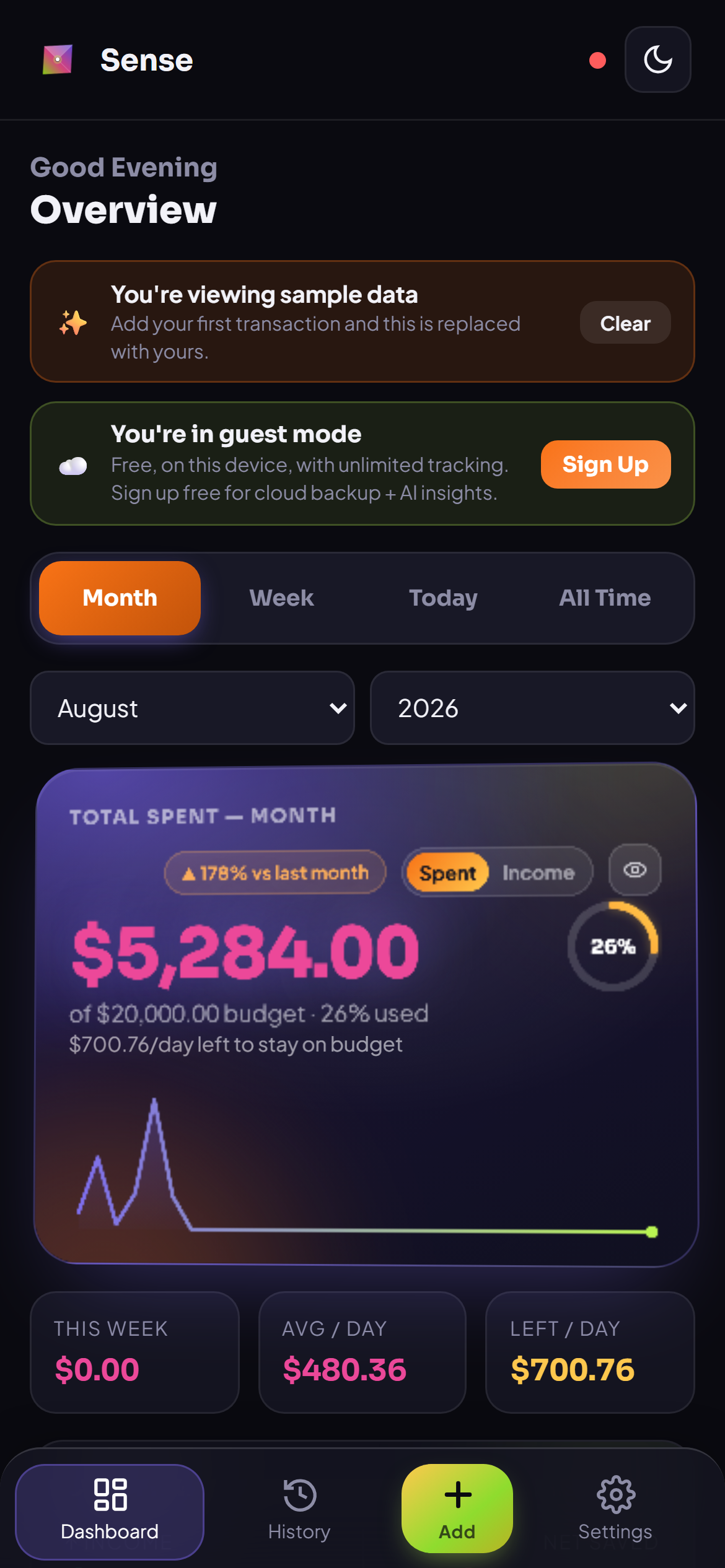 Sense dashboard — total spent, budget ring, categories and recent activity